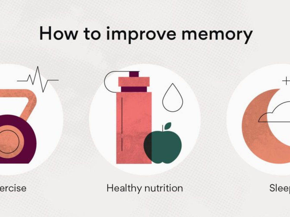 Ενισχύστε τη μνήμη σας: 10 κορυφαίες τεχνικές απομνημόνευσης